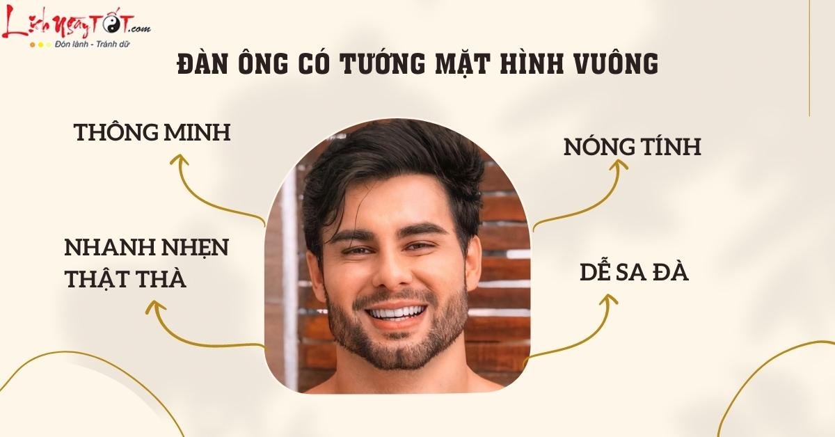 Tính cách, số mệnh đàn ông có tướng mặt hình vuông Tinh cach, so menh dan ong co tuong mat hinh vuong