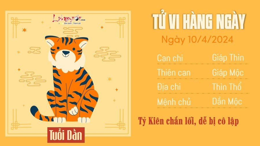 Tu vi hang ngay 10/4/2024 - Dan