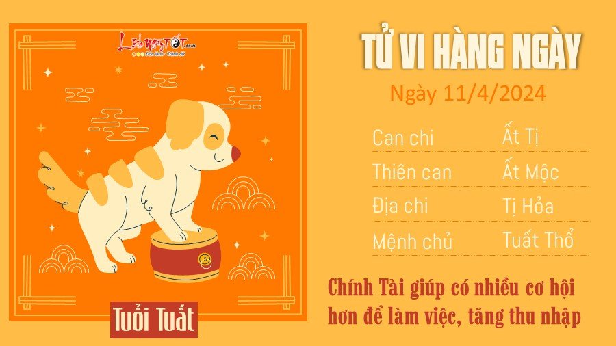 Tử vi hàng ngày 11/4/2024 của 12 con giáp - tuổi Tuất Tu vi hang ngay 11/4/2024 cua 12 con giap - tuoi Tuat