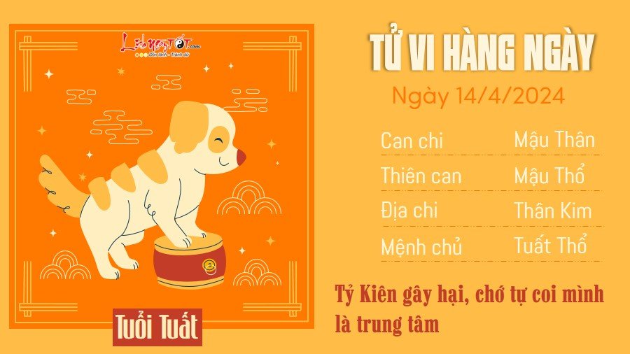 Tu vi hang ngay 14/4/2024 - Tuat
