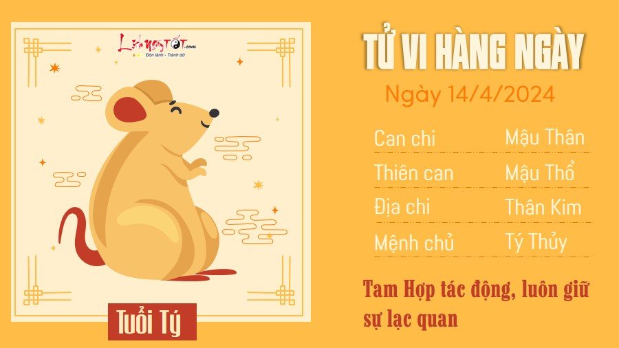 Tu vi hang ngay 14/4/2024 - Ty
