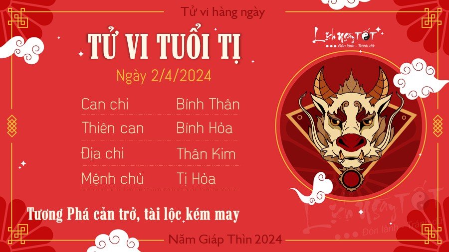 Tu vi hang ngay 2/4/2024 tuoi Ti