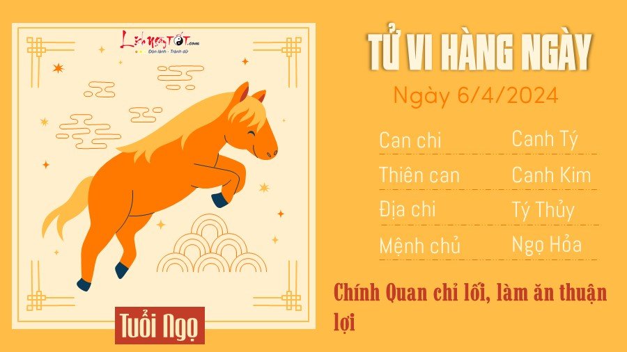 Tu vi hang ngay 6/4/2024 tuoi Ngo