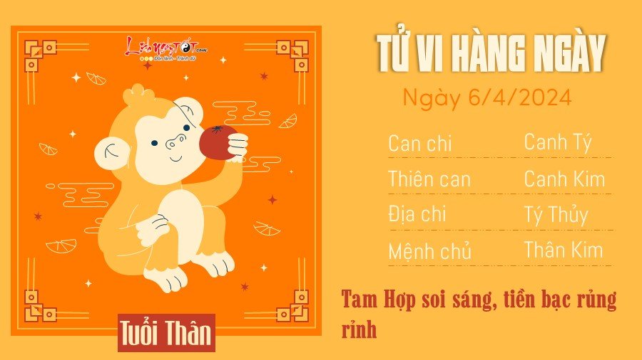 Tu vi hang ngay 6/4/2024 tuoi Than
