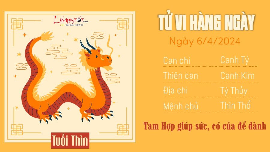 Tu vi hang ngay 6/4/2024 tuoi Thin