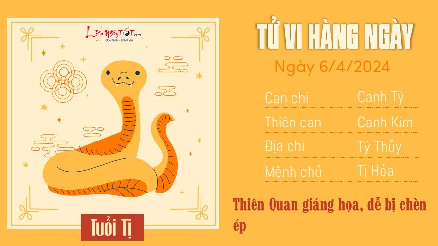 Tu vi hang ngay 6/4/2024 tuoi Ti