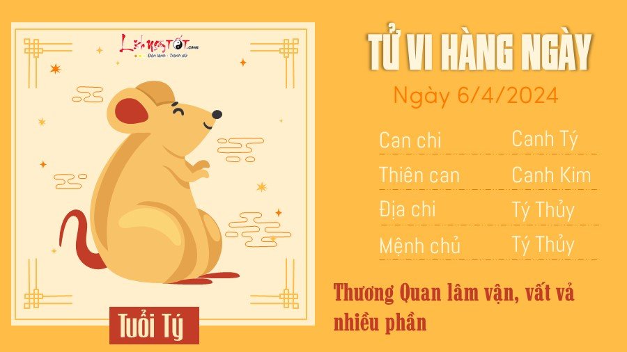 Tu vi hang ngay 6/4/2024 tuoi Ty