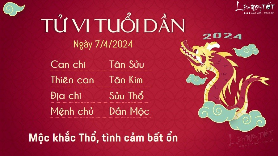 Tu vi hang ngay 7/4/2024 - Dan