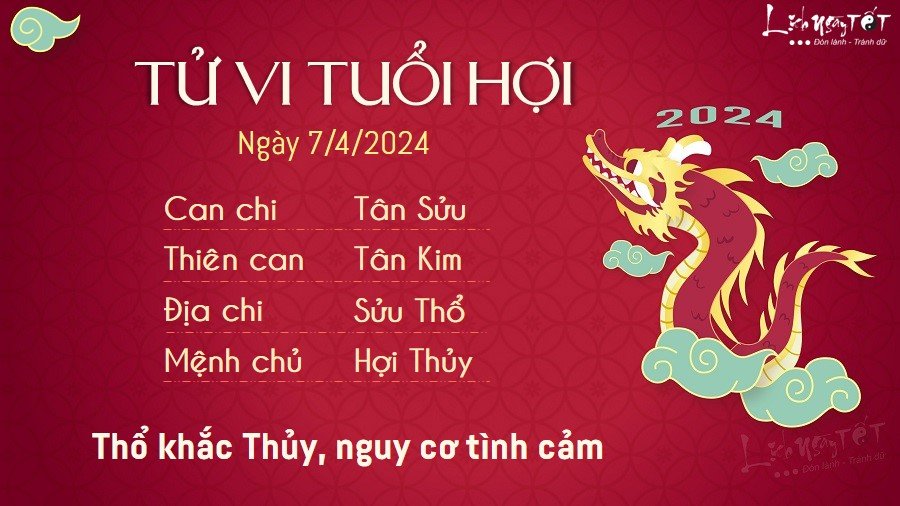 Tu vi hang ngay 7/4/2024 - Hoi