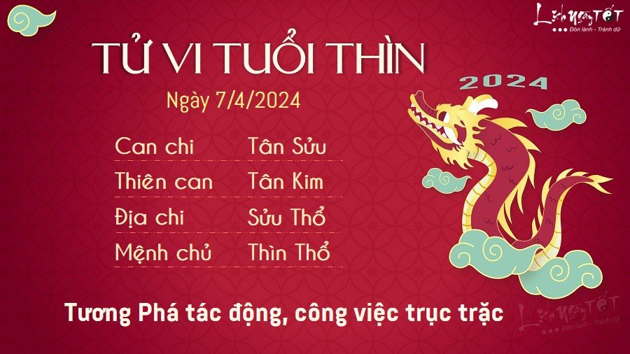 Tu vi hang ngay 7/4/2024 - Thin