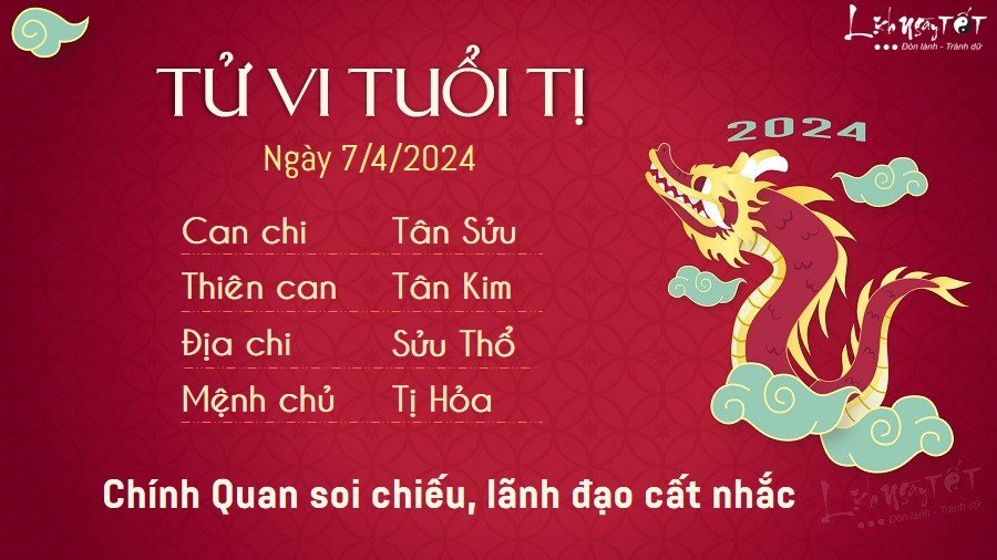 Tu vi hang ngay 7/4/2024 - Ti