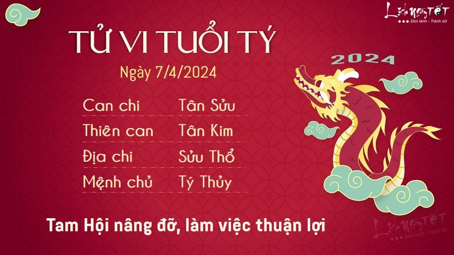 Tu vi hang ngay 7/4/2024 - Ty