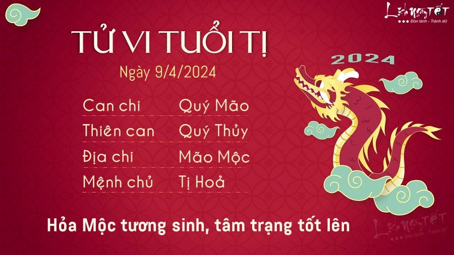 Tu vi hang ngay 9/4/2024 tuoi Ti