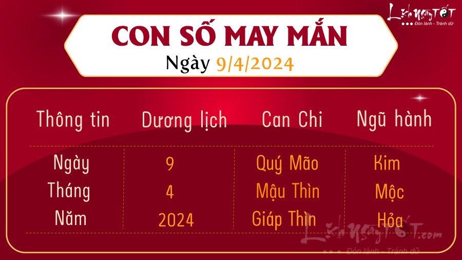 Con số may mắn hôm nay 9/4/2024 Con so may man hom nay 9/4/2024