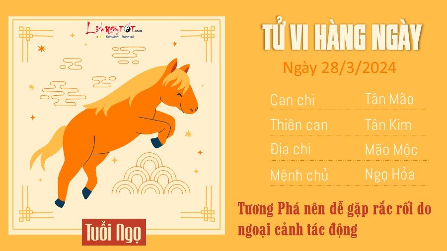 Tu vi ngay 28/3/2024 cua 12 con giap - Tuoi Ngo