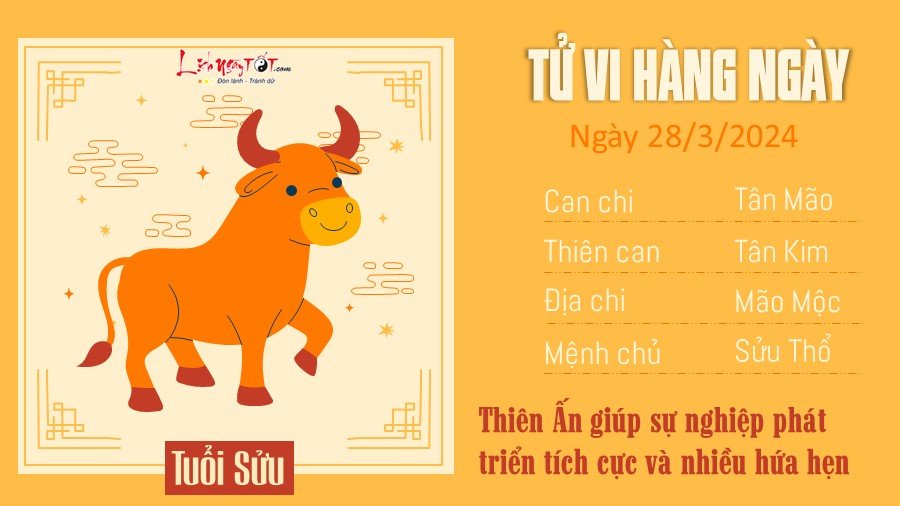 Tu vi ngay 28/3/2024 cua 12 con giap - Tuoi Suu