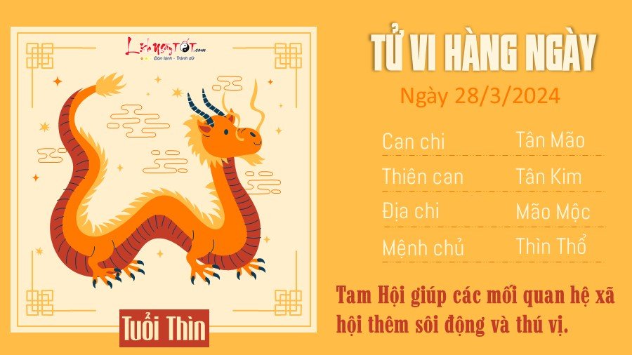 Tu vi ngay 28/3/2024 cua 12 con giap - Tuoi Thin