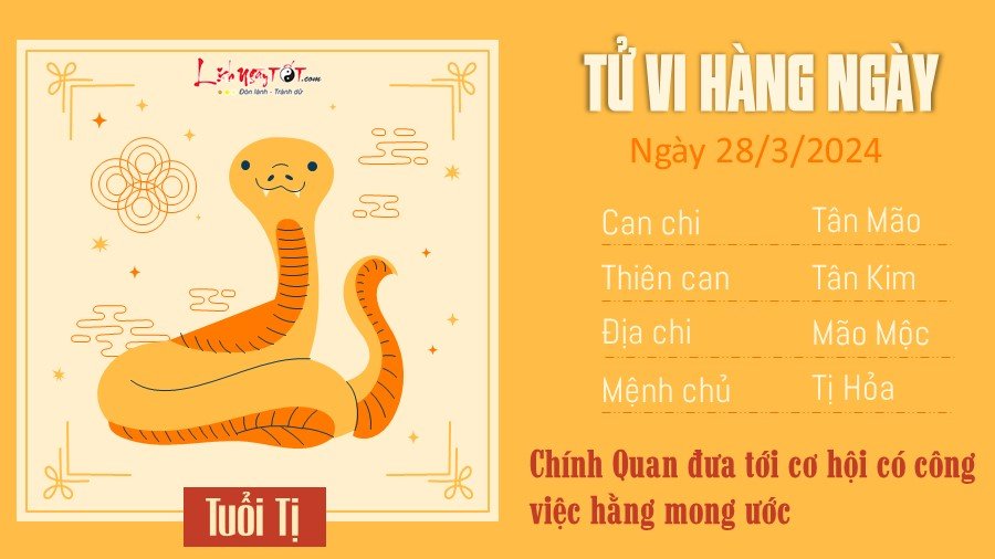 Tu vi ngay 28/3/2024 cua 12 con giap - Tuoi Ti
