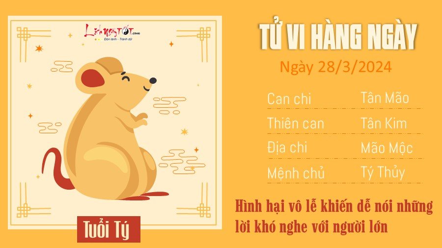 Tu vi ngay 28/3/2024 cua 12 con giap - Tuoi Ty