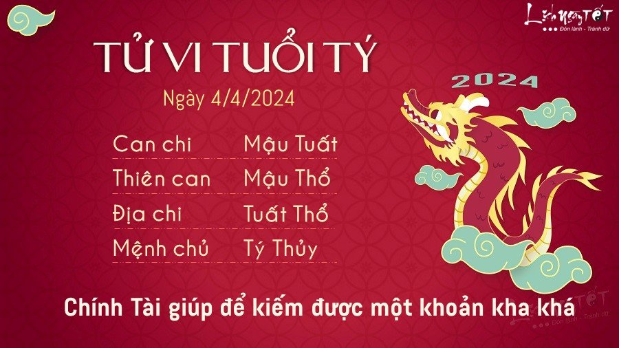 Tu vi ngay 4/4/2024 cua 12 con giap - tuoi Ty