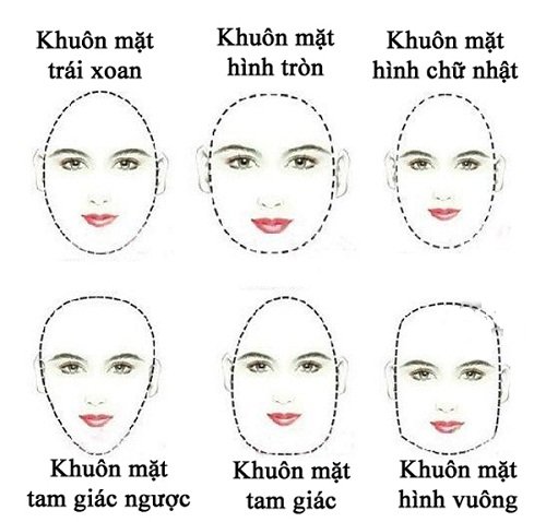 Tuong khuon mat de giau su trong nam 2015 hinh anh