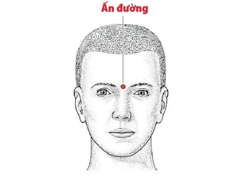 Tuong mat phat tai nam 2021 - an duong