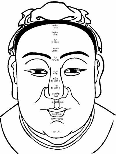 Tuong mat phat tai nam 2021 - thien dinh