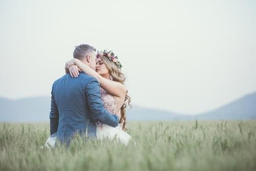 Tỷ lệ thành công của 12 cung hoàng đạo khi yêu Ty le thanh cong cua 12 cung hoang dao khi yeu