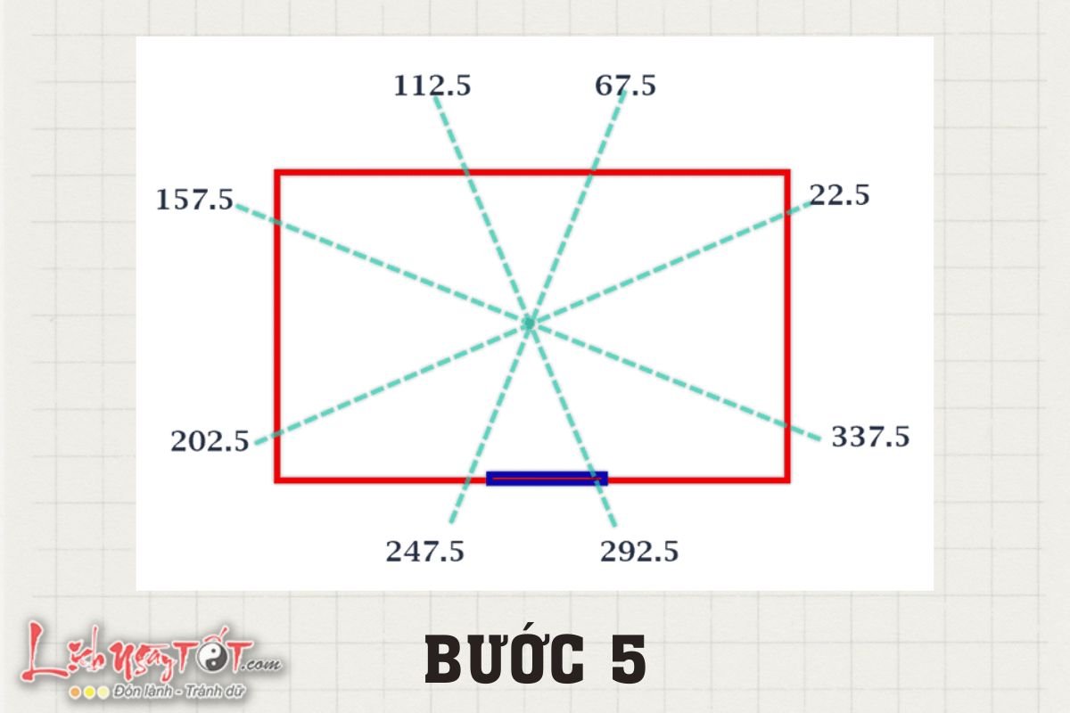Xac dinh toa do - Buoc 5