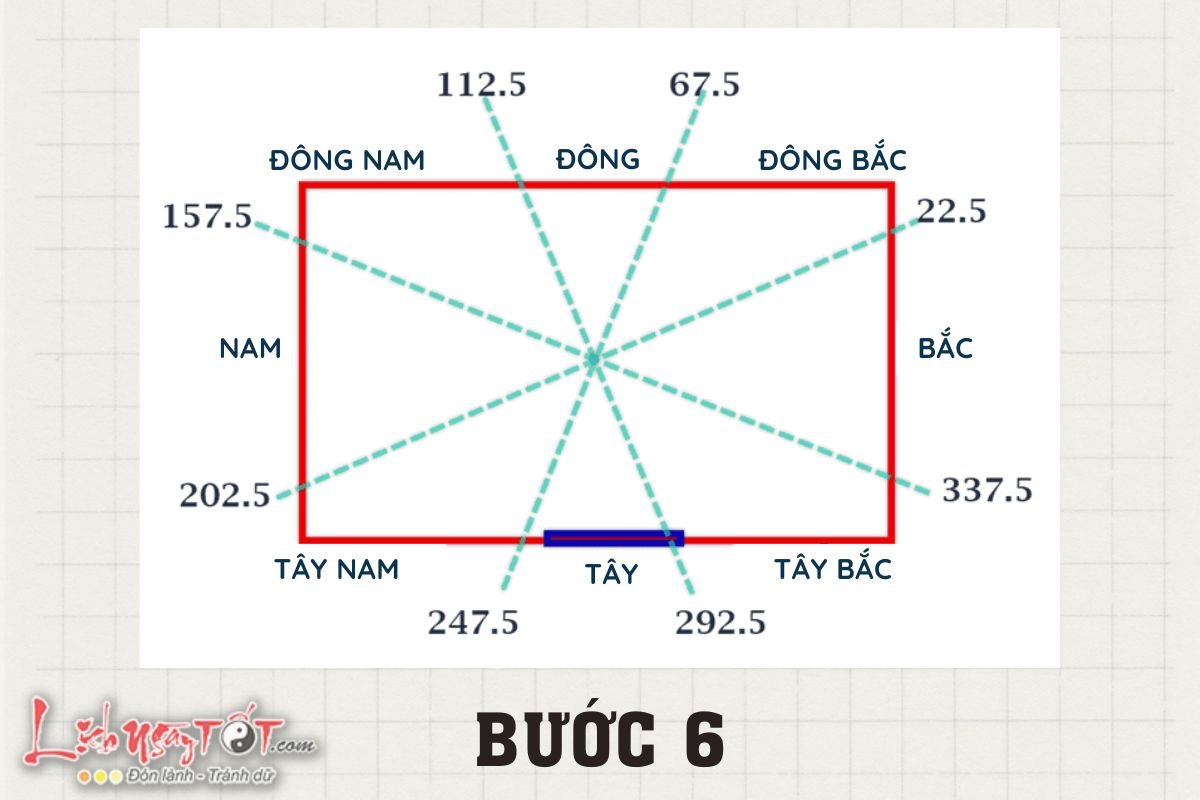 Xac dinh toa do - Buoc 6