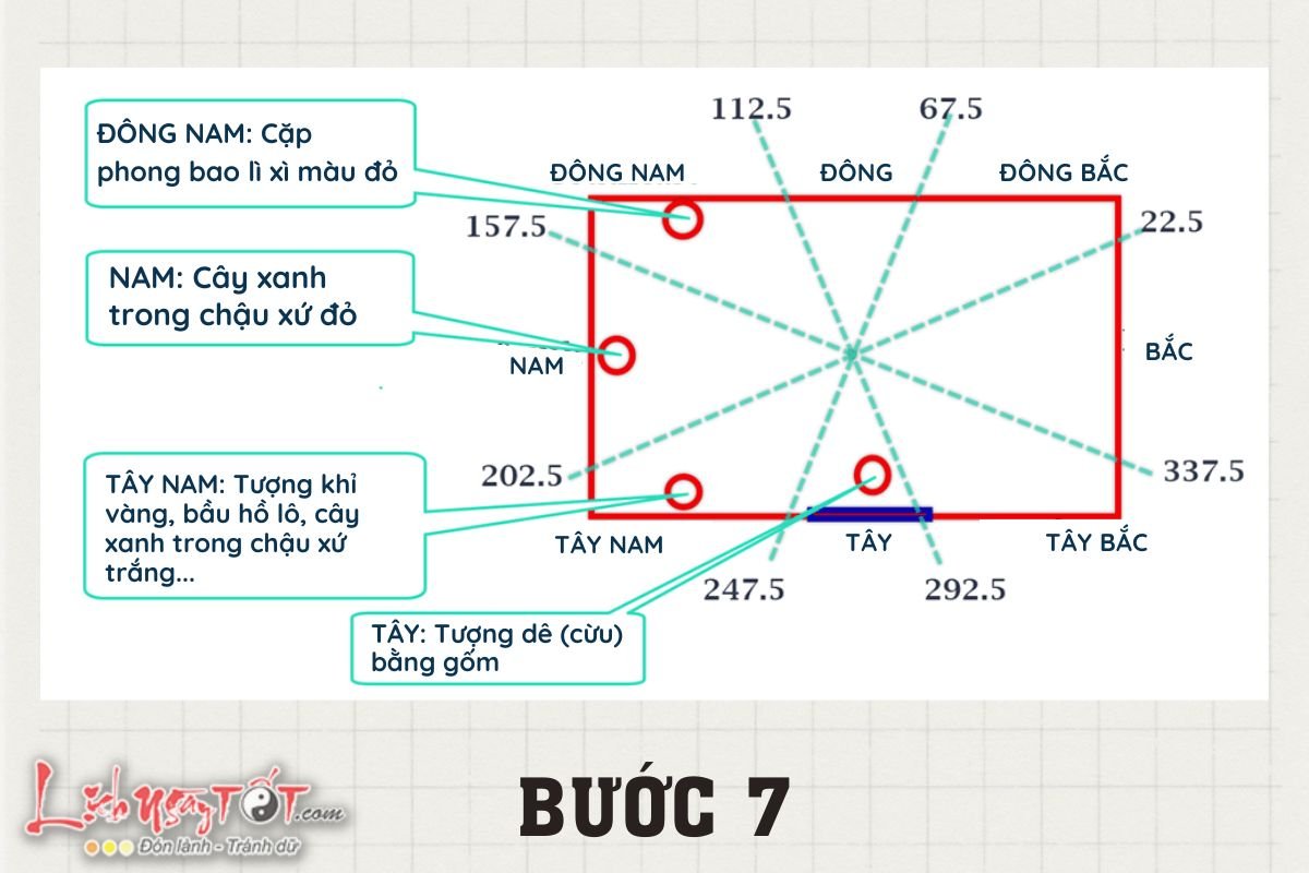 Xac dinh toa do - Buoc 7