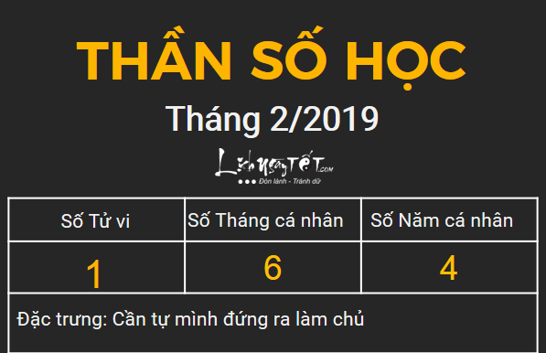 xem boi ngay sinh bang Than so hoc