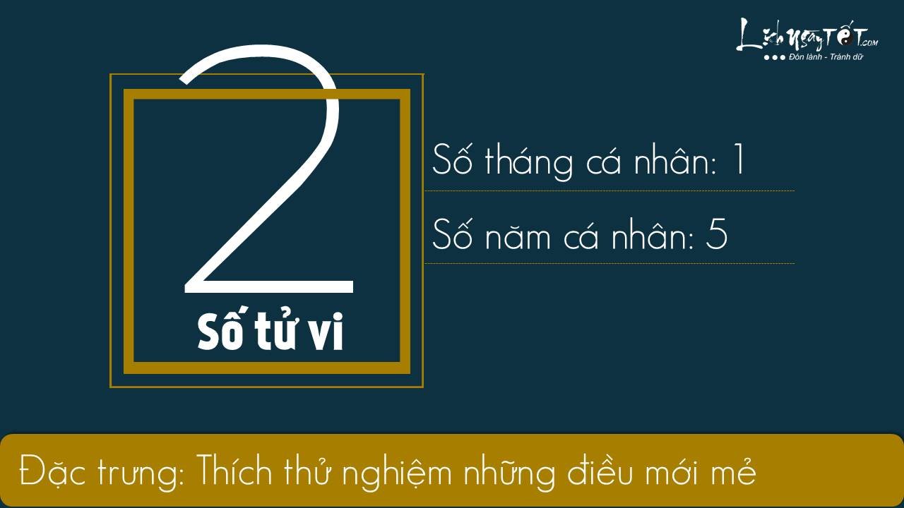 Xem boi ngay sinh - Than so hoc thang 52019 - So tu vi 2