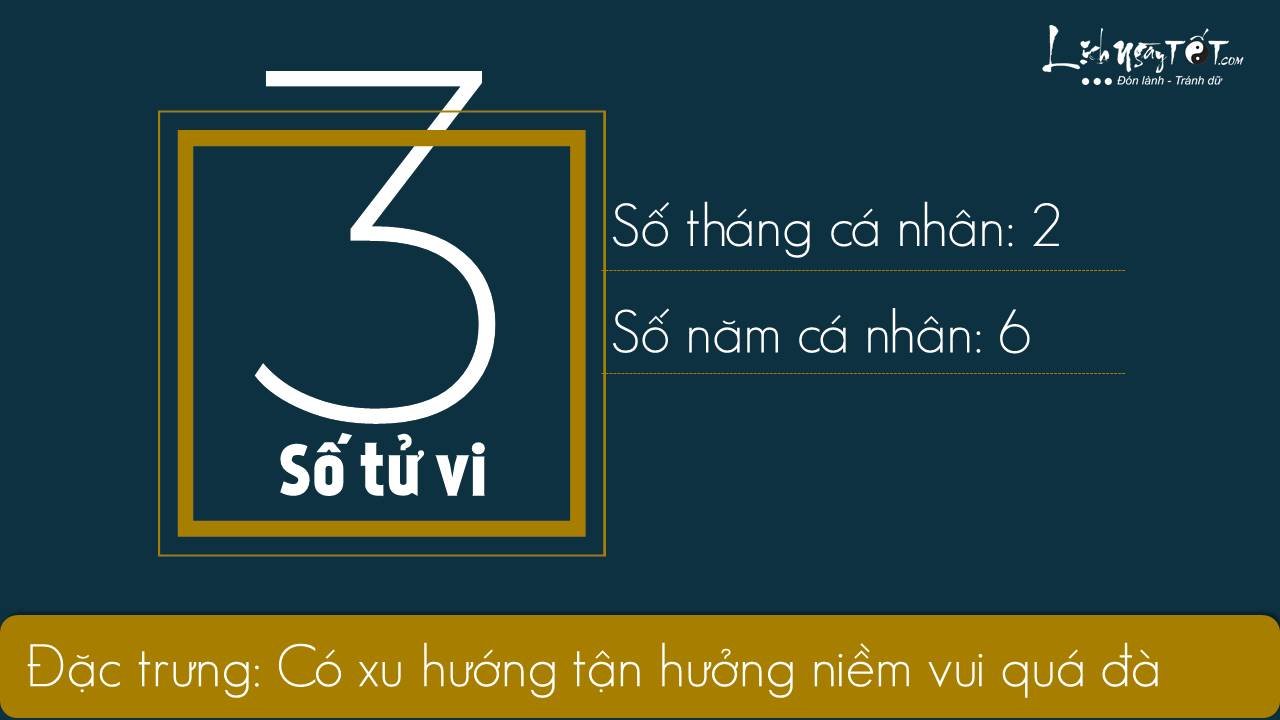 Xem boi ngay sinh - Than so hoc thang 52019 - So tu vi 3