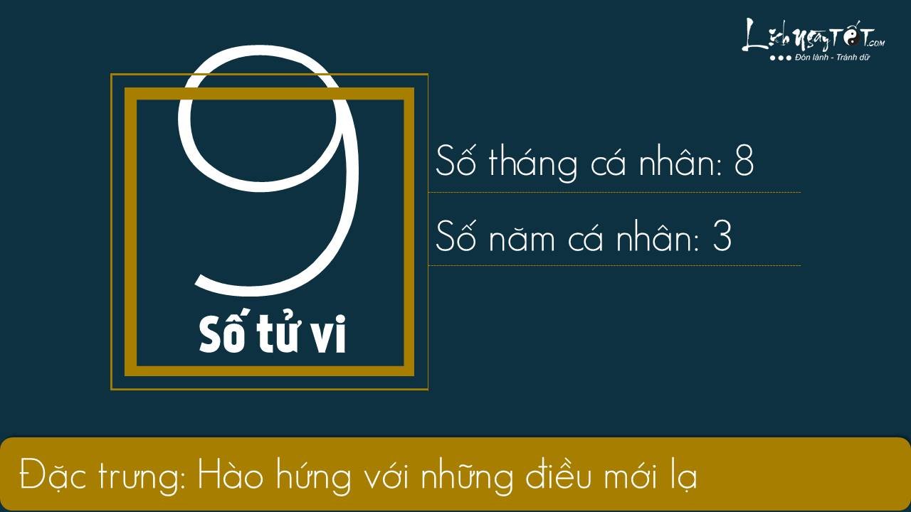 Xem boi ngay sinh - Than so hoc thang 52019 - So tu vi 9
