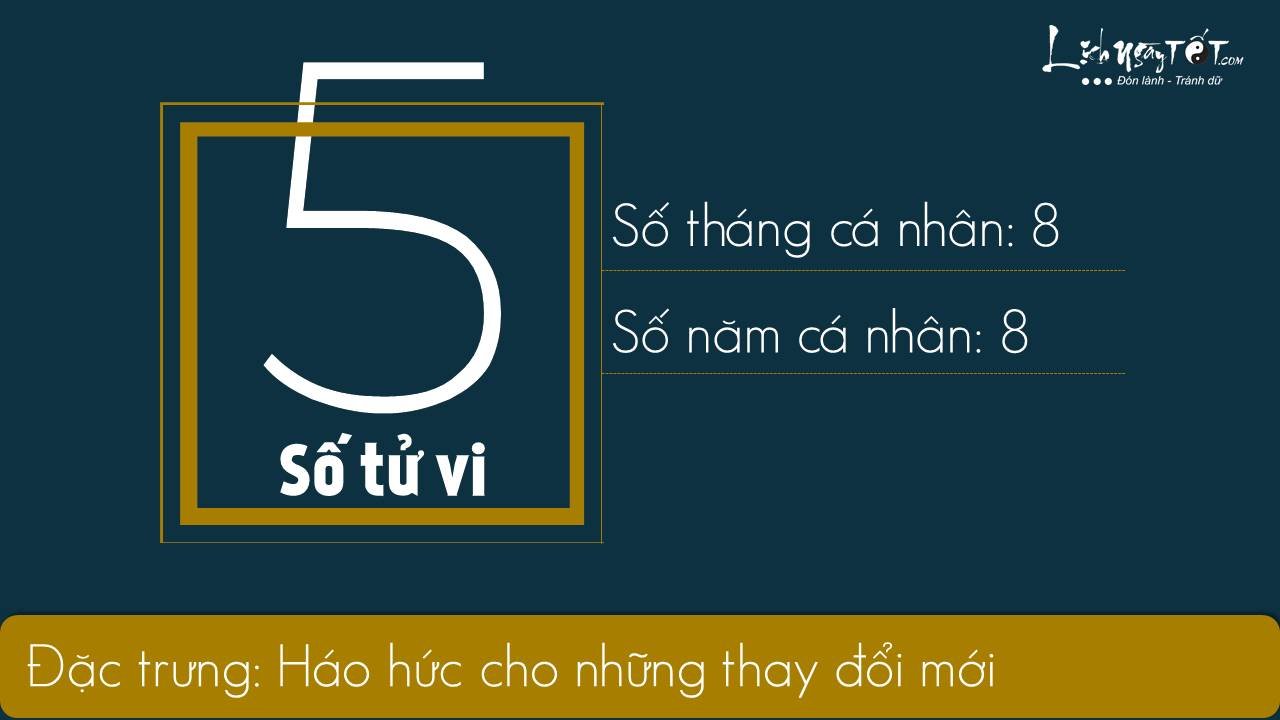Xem boi ngay sinh - Thang 112019 - So tu vi 5