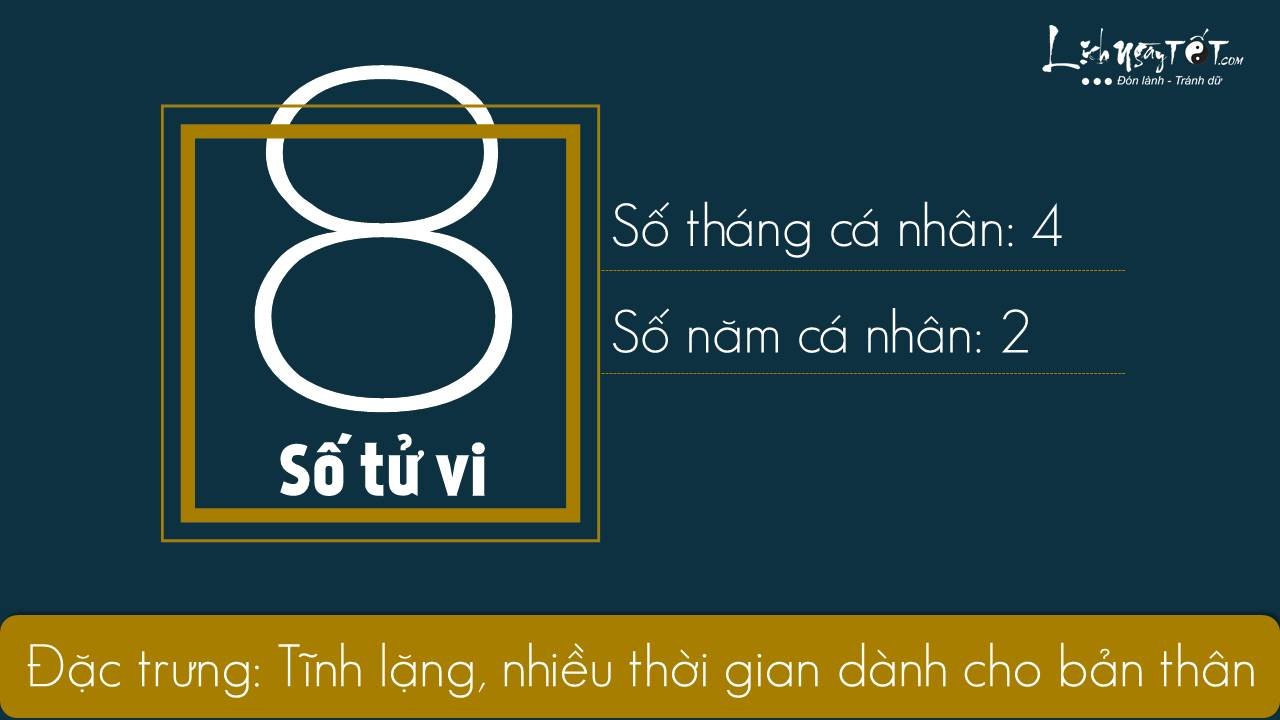 Xem boi ngay sinh - Thang 112019 - So tu vi 8