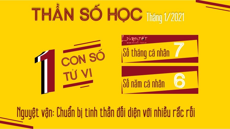 Xem boi ngay sinh thang 12021 - so tu vi 1