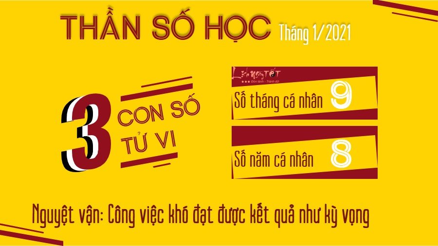 Xem boi ngay sinh thang 12021 - so tu vi 3