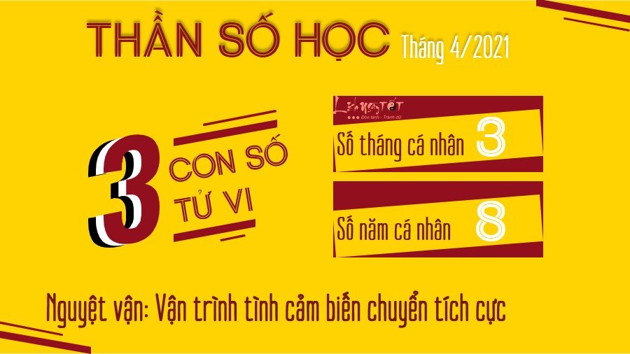 Xem boi ngay sinh thang 42021 - so tu vi 3 Xem boi ngay sinh thang 42021 - so tu vi 3