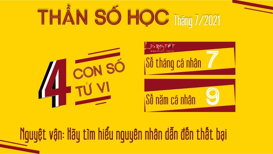 Xem bói ngày sinh tháng 7/2021 - số tử vi 4