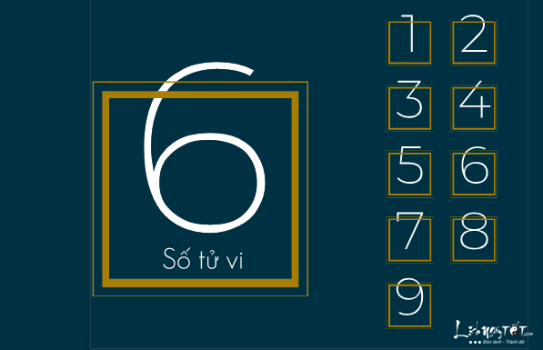 Xem bói thần số học năm 2019 - số 6 Xem boi than so hoc nam 2019 - so 6