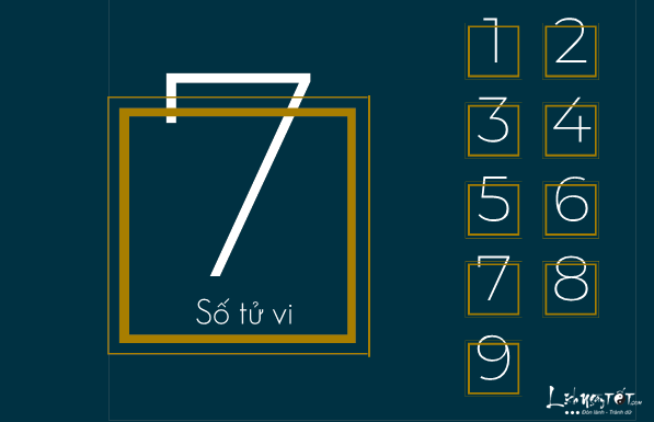 Xem bói thần số học năm 2019 - số 7 Xem boi than so hoc nam 2019 - so 7