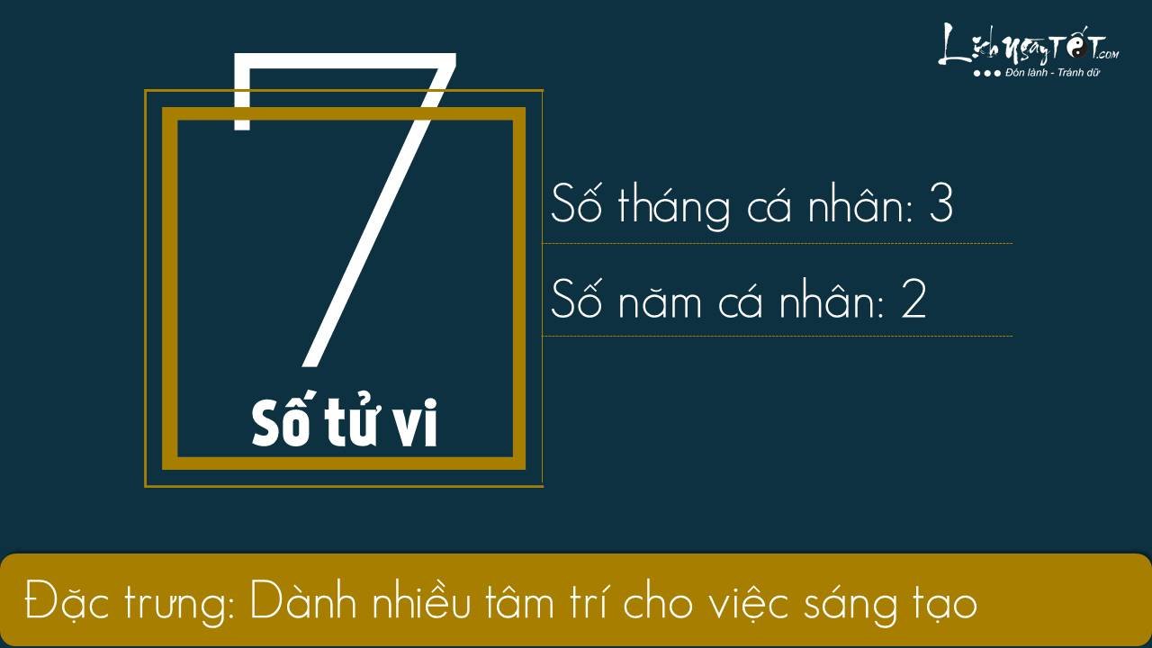 Xem boi tu vi thang 12020 - So tu vi 7