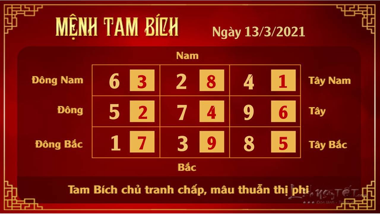 Xem phong thuy hang ngay 13032021 - Tam Bich