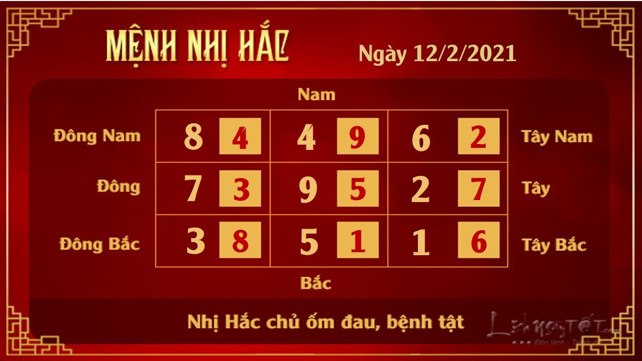 Xem phong thuy hang ngay - Xem phong thuy ngay 1222021 - 2 hac