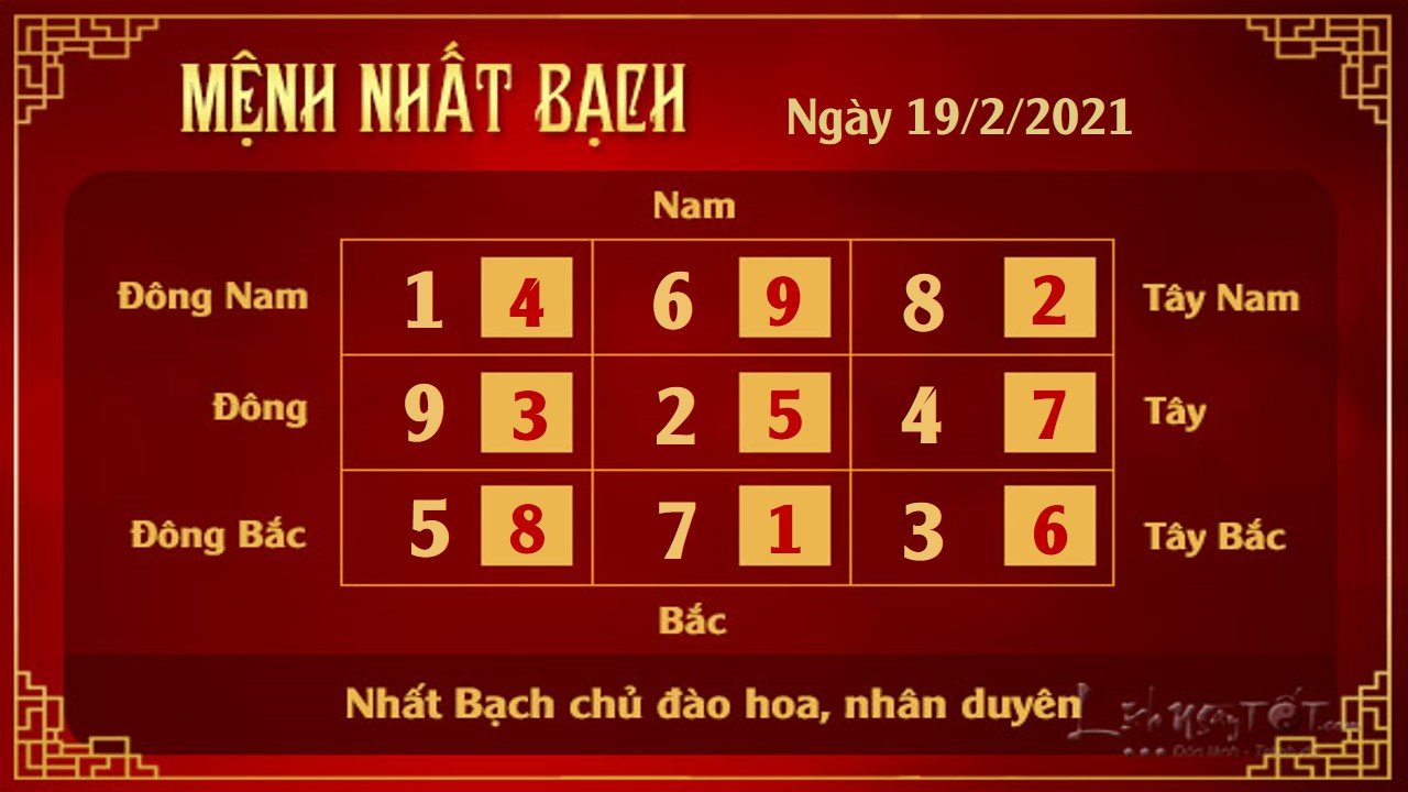 Xem phong thuy hang ngay - Xem phong thuy ngay 1922021 - 1 bach Xem phong thuy hang ngay - Xem phong thuy ngay 1922021 - 1 bach
