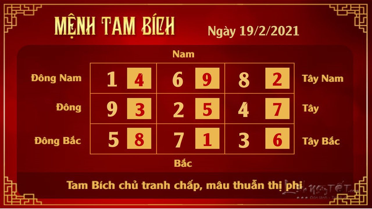 Xem phong thuy hang ngay - Xem phong thuy ngay 1922021 - 3 bich Xem phong thuy hang ngay - Xem phong thuy ngay 1922021 - 3 bich
