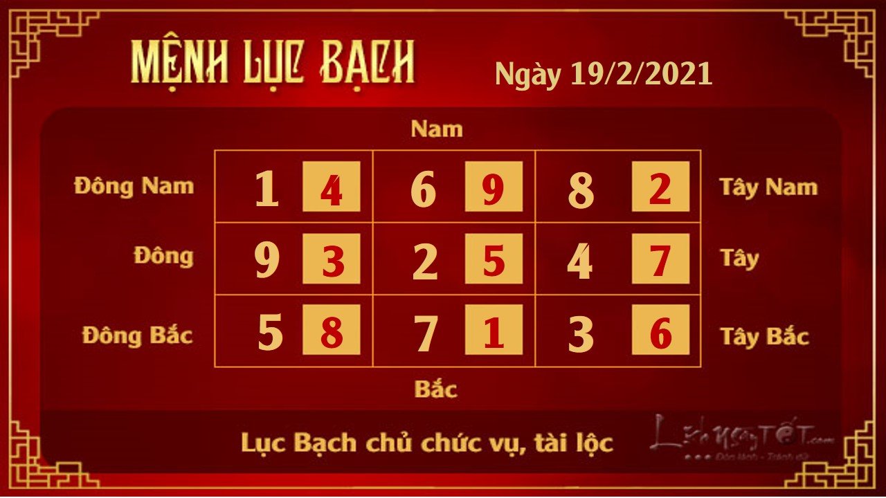 Xem phong thuy hang ngay - Xem phong thuy ngay 1922021 - 6 bach Xem phong thuy hang ngay - Xem phong thuy ngay 1922021 - 6 bach