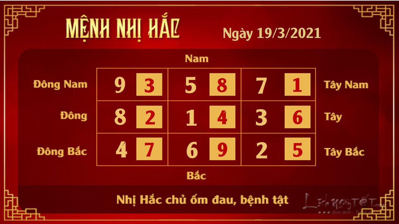Xem phong thuy hang ngay - Xem phong thuy ngay 1932021 - 2 hac